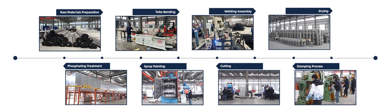 Collaborative desk production process including raw material preparation, tube bending, welding, phosphating, spray painting, cutting, stamping, and drying Collaborative desk production process including raw material preparation, tube bending, welding, phosphating, spray painting, cutting, stamping, and drying